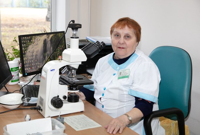 ermakova
