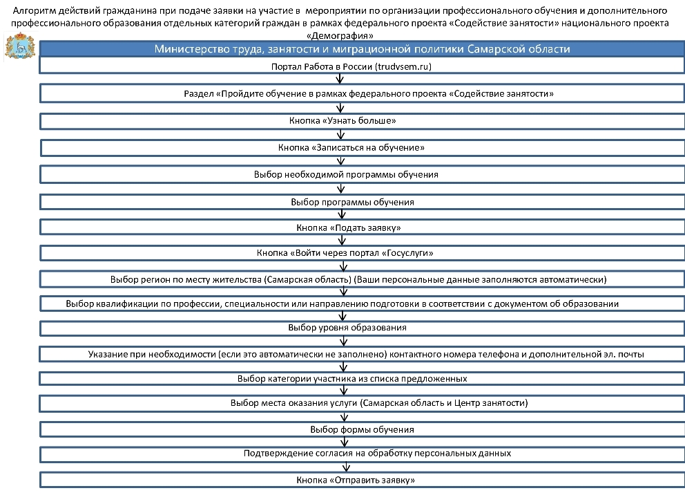 infogrf zan1