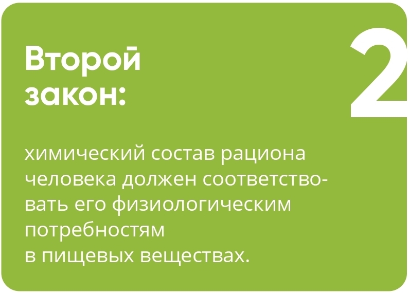zdorovoye pitaniye 4